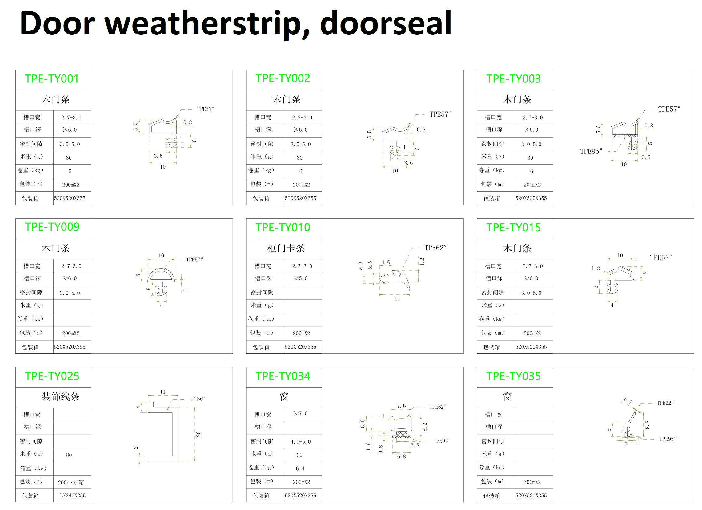 doorseal- tube type 24-1.jpg